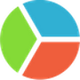 SoGoSurvey
