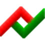 BitMeter OS