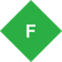 Fiddler