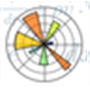 Matplotlib