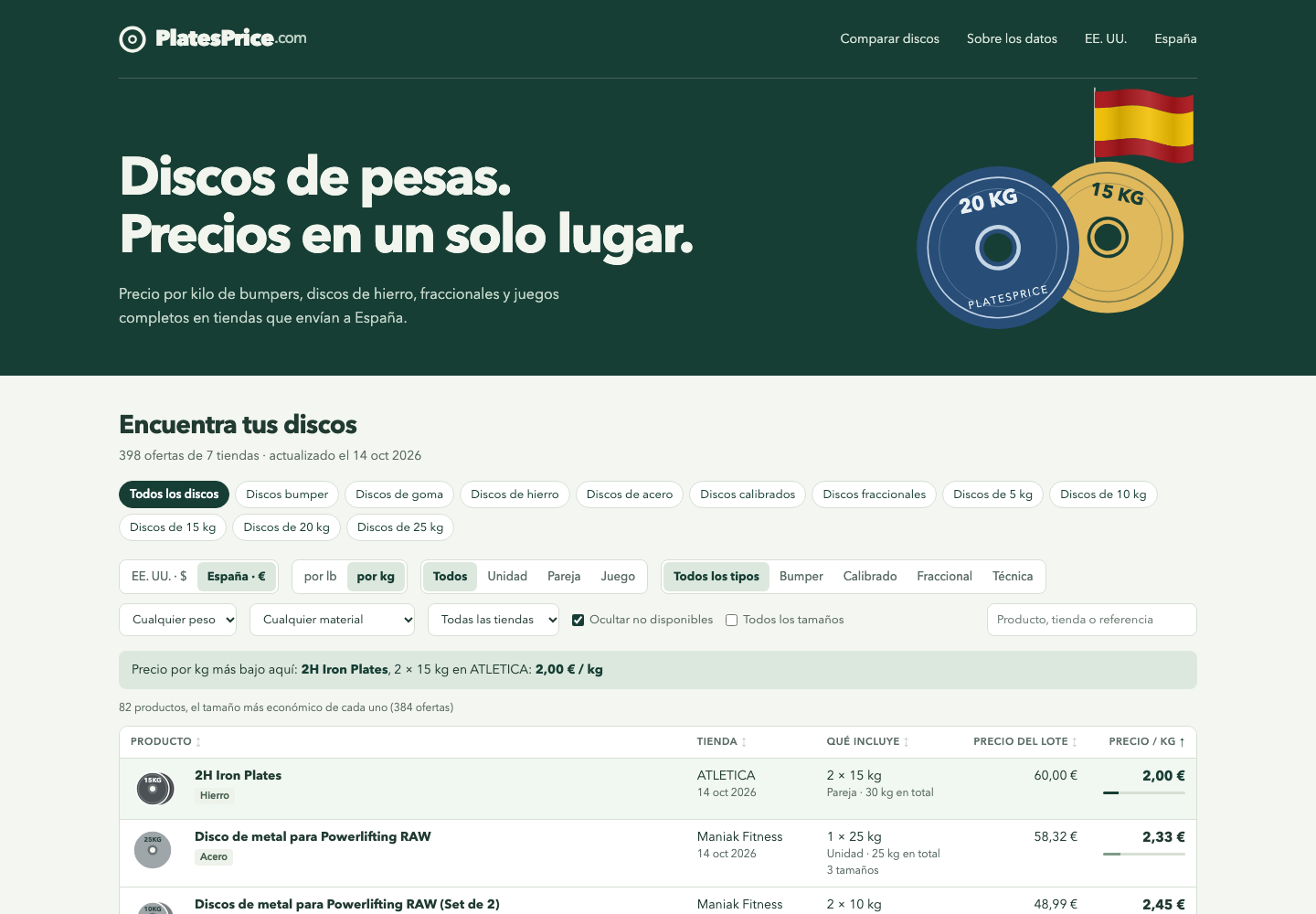 Captura de pantalla de PlatesPrice